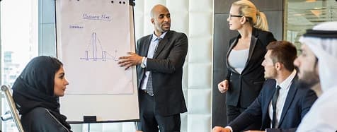 Public Speaking & Communication